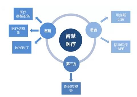 物联网产品研发测试整体方案 从技术研发到产品落地的质量保障