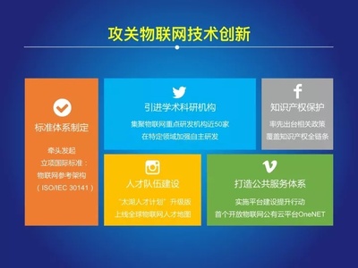 《2017-2018中国物联网发展年度报告》发布 技术研发引领产业新变革